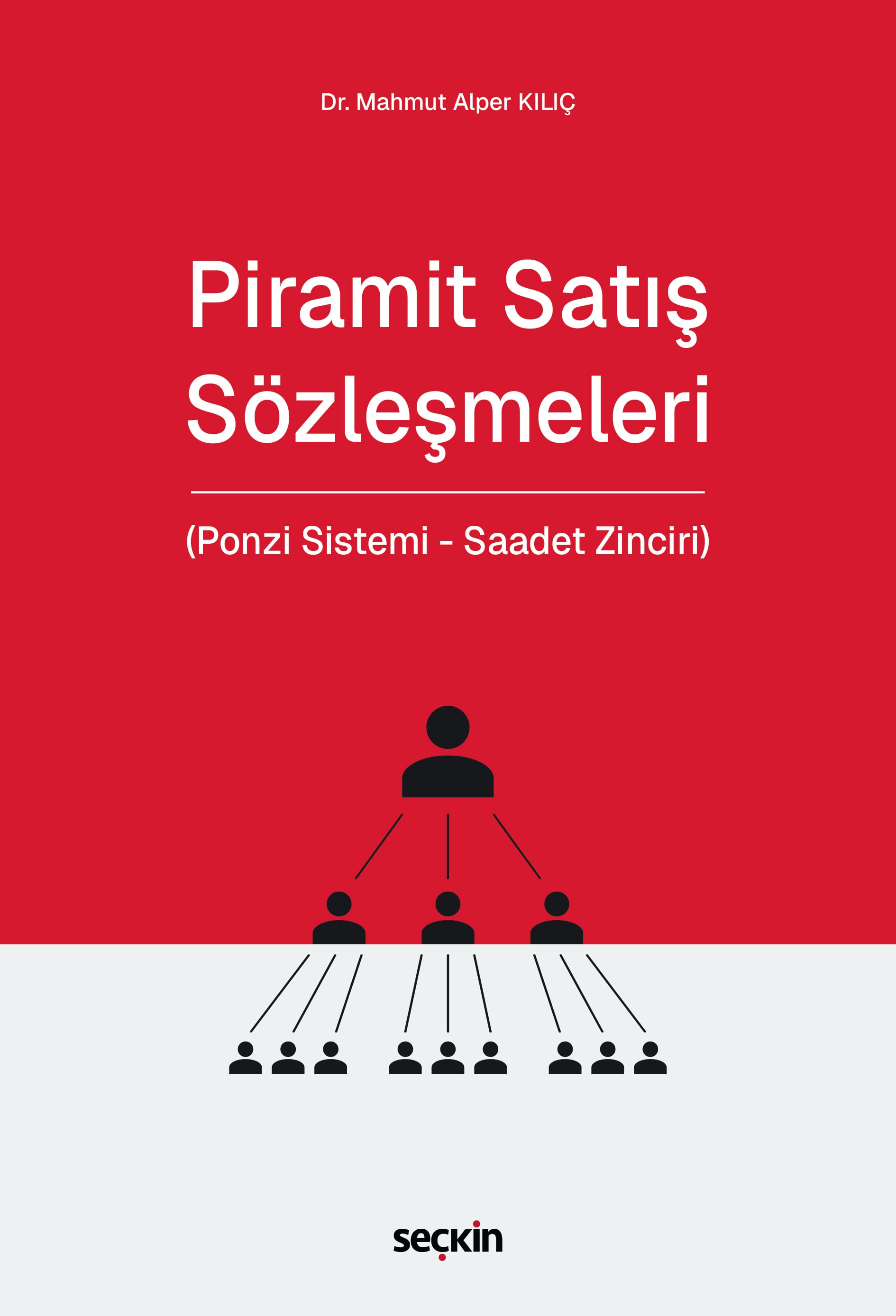 Piramit Satış Sözleşmeleri (Ponzi Sistemi – Saadet Zinciri)
