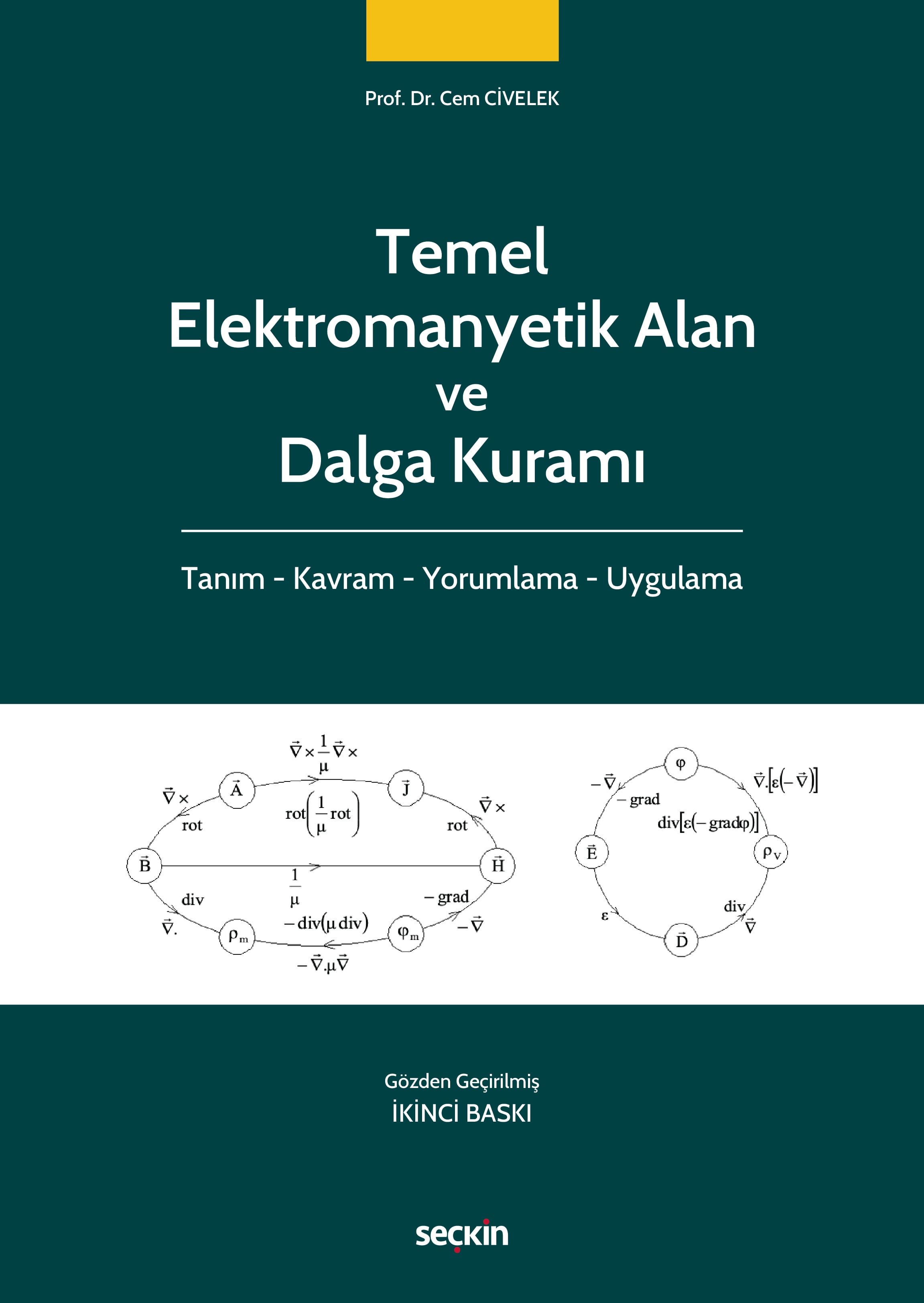 Temel Elektromanyetik Alan ve Dalga Kuramı Tanım – Kavram – Yorumlama – Uygulama