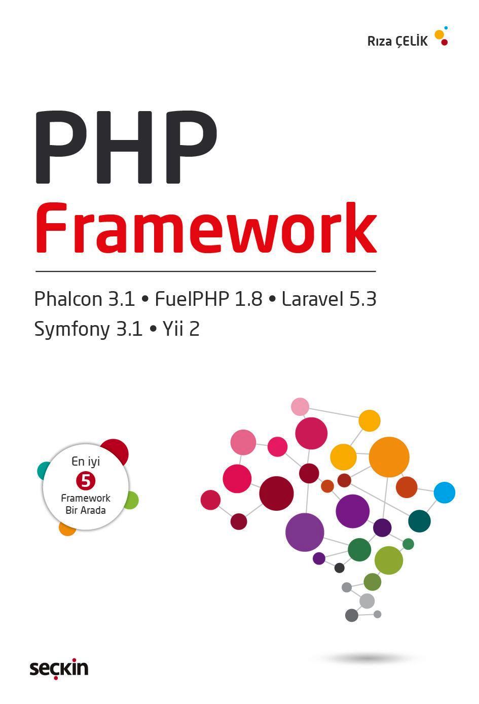 PHP Framework (Phalcon 3.1, Yii2, FuelPHP 1.8, Symfony3.1, Laravel 5.3)