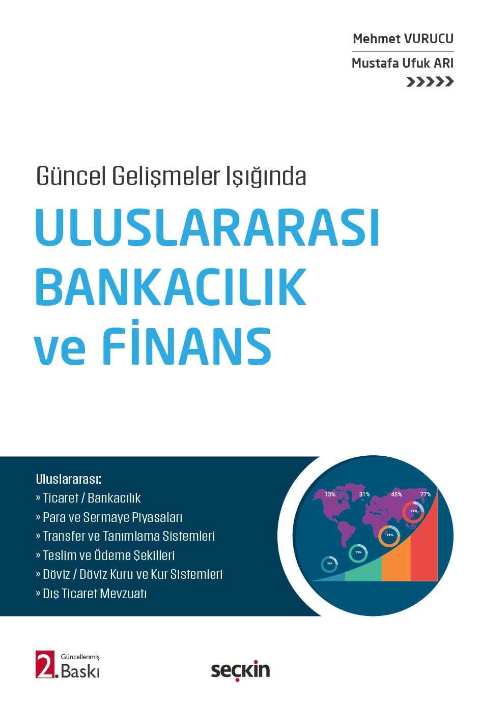 Güncel Gelişmeler IşığındaUluslararası Bankacılık ve Finans