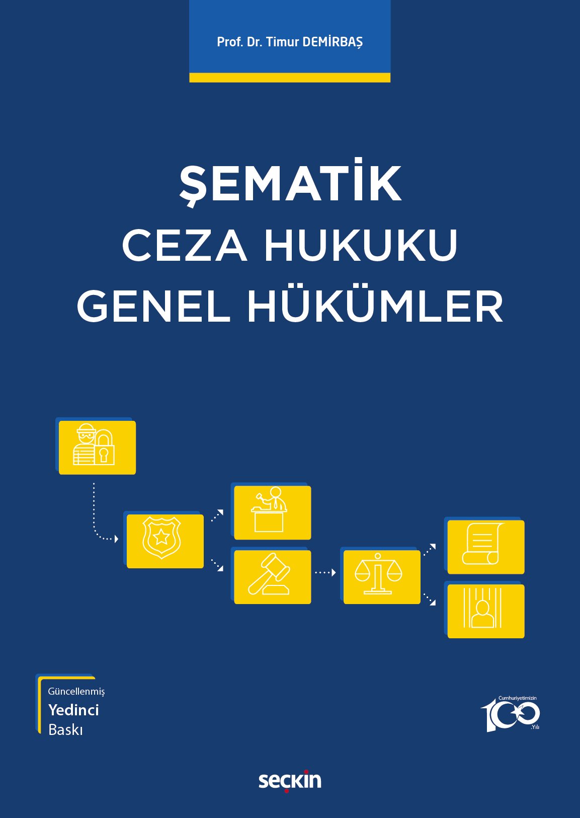 Be 2. Ve 3. Hali Nedir? Be Fiilinin İkinci Ve Üçüncü Zaman Halleri İle  Örnek Cümleler