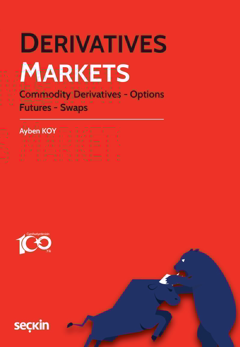Derivatives Markets Commodity Derivatives – Futures – Options – Swaps
