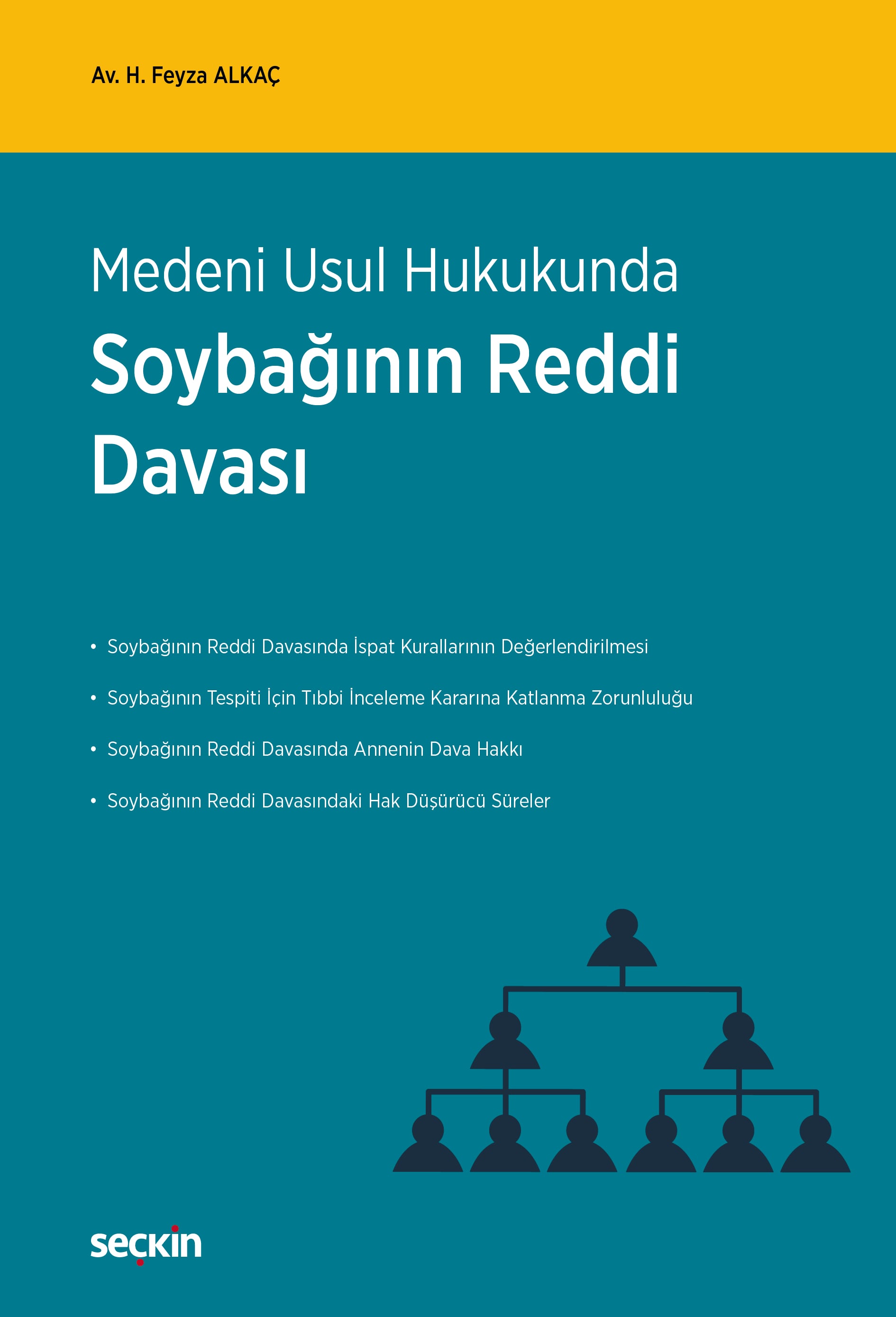 Medeni Usul HukukundaSoybağının Reddi Davası