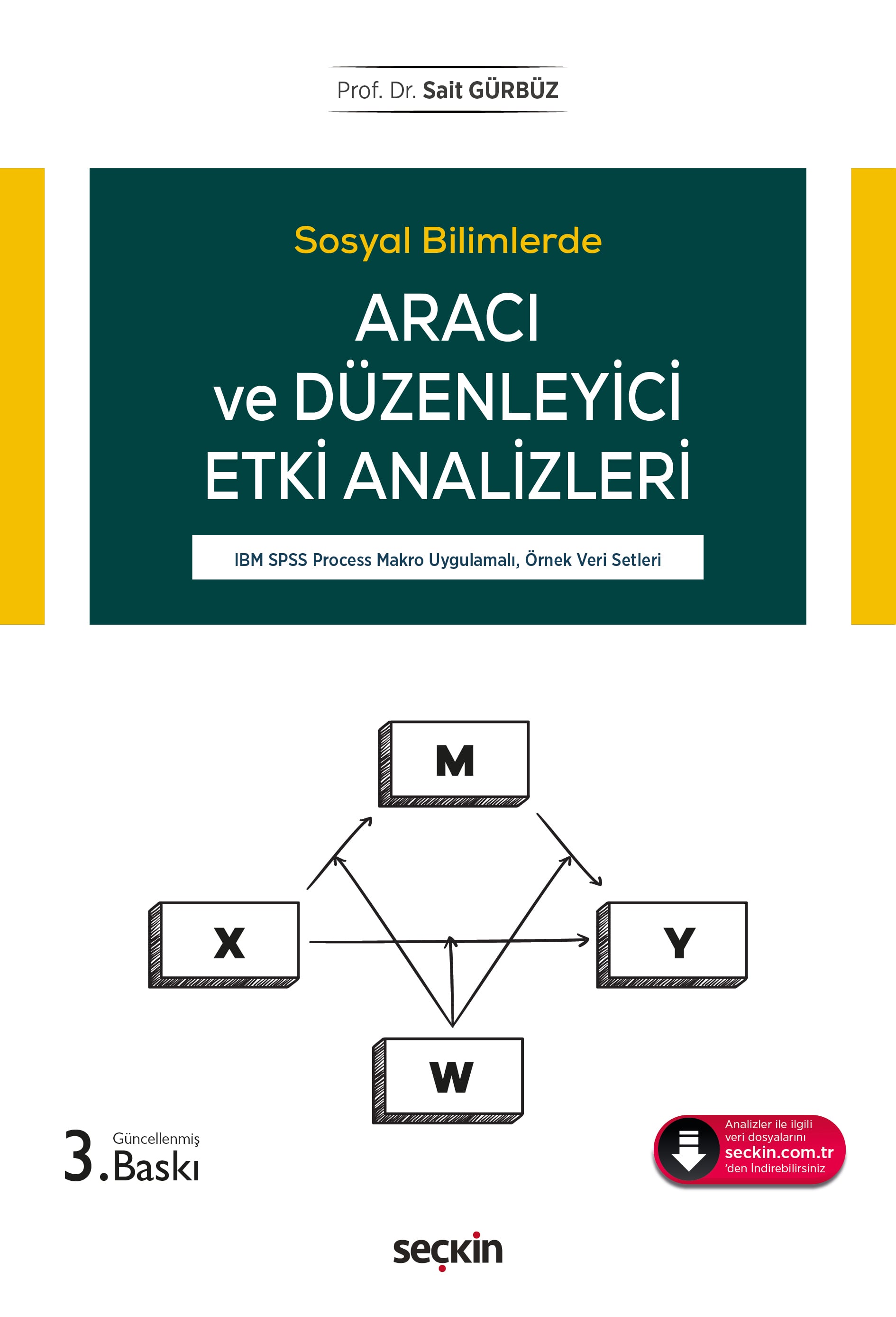 Sosyal BilimlerdeAracı ve Düzenleyici Etki Analizleri IBM SPSS Process Makro Uygulamalı, Örnek Veri Setleri