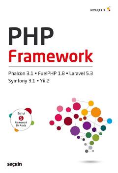 PHP Framework (Phalcon 3.1, Yii2, FuelPHP 1.8, Symfony3.1, Laravel 5.3)