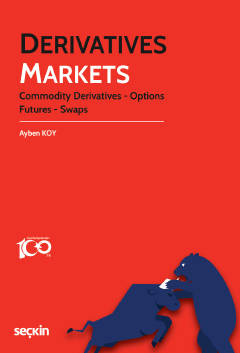 Derivatives Markets  Commodity Derivatives – Futures – Options – Swaps