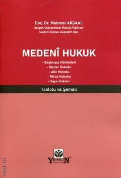 Medeni Hukuk Mehmet Akçaal