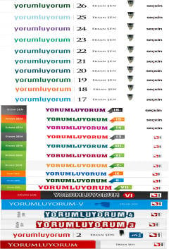 Yorumluyorum (26'lı Set) Ersan Şen