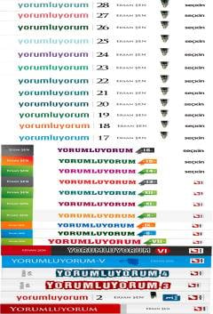 Yorumluyorum (28'li Set) Ersan Şen