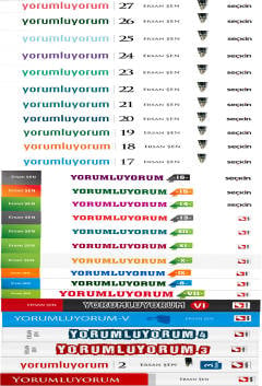 Yorumluyorum (27'li Set) Ersan Şen