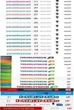 Yorumluyorum (31'li Set)